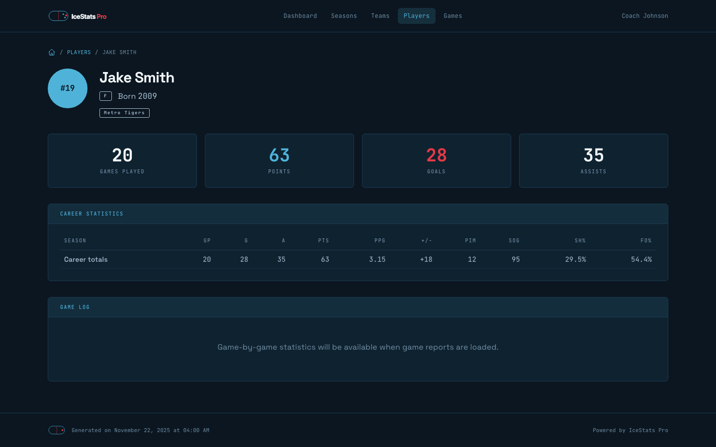 IceStatsPro — Player detail